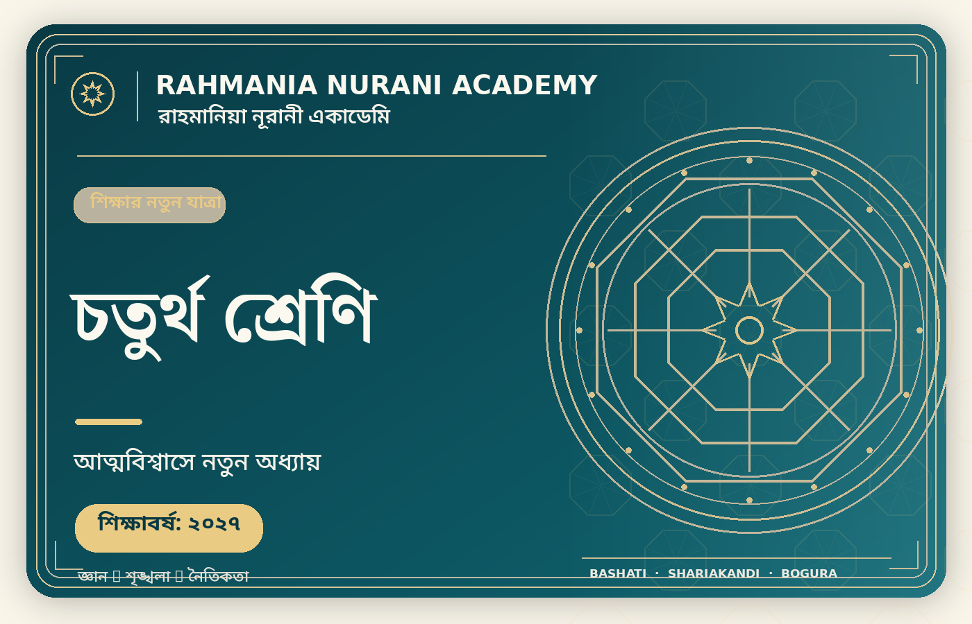 চতুর্থ শ্রেণি